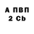 A PVP Crystall Maksim Bartosh